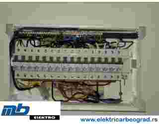 automatski-osigurači-kutija-ugradnja---električar-beograd