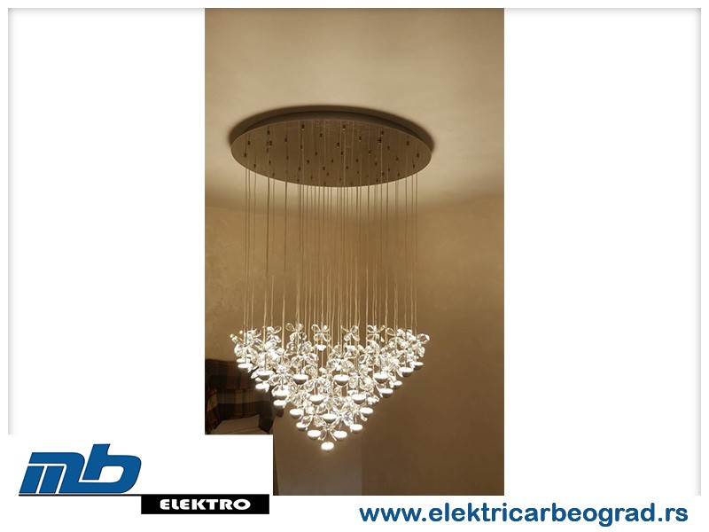 Električar Rakovica Električar Rakovica